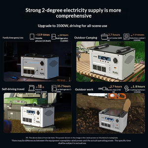 Station solaire portable pour camping extérieur, batterie LiFePO4 1000Wh 15KWh, onduleur à onde sinusoïdale pure, démarreur de secours solaire, alimentation de secours d'urgence - Product Image 6