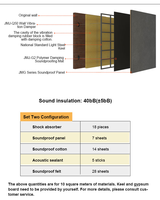 Kit d'amélioration acoustique Soundworks |   Design contemporain et isolation acoustique efficace |   Le choix pour les bars et les clubs de musique