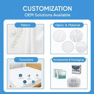 Pelindung Kasur Anti Air Ukuran Khusus dengan Teknologi Ultrasonic Embossing, Grosir Penutup Kasur dengan Lapisan Belakang TPU, Hipoalergenik - Product Image 5