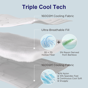 Livraison rapide Couverture rafraîchissante OEKO-TEX Q-Max 0.4+ Double face Literie d'été OEM - Product Image 4