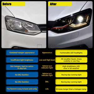 Pour VW POLO 2011-2018, ensemble de phares à LED de jour, accessoires de voiture, système d'éclairage <span class=keywords><strong>automobile</strong></span> JUSHUN - Product Image 5