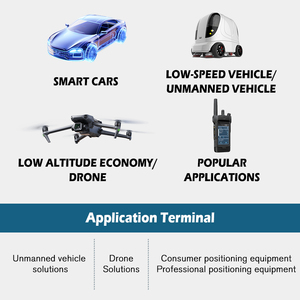 New Customized Autonomous Driving <strong>Golf</strong> <strong>Cart</strong> With One-Stop Service Intelligent Unmanned Sightseeing Vehicle - Product Image 2