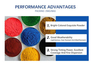 Đất Nung sắt Oxit đỏ tăng sắc tố cho mái ngói và đúc ngành công nghiệp Fe2O3 lớp phủ và bê tông sắc tố - Product Image 3