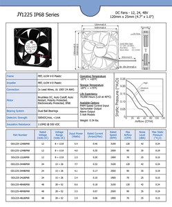 Ventilatore Assiale a Sfera Impermeabile IP68 12025 Ultra Silenzioso in Plastica Termica PBT DC 12V/24V ODM/OEM - Product Image 5