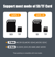 Lector de Tarjetas 3 en 1 Universal Plegable Multifunción Tipo C Micro USB TF / SD para Computadora