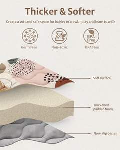 床用ポリエステルクッションベビープレイマット用大型ソフトフォームプレイマット幼児用 - Product Image 2