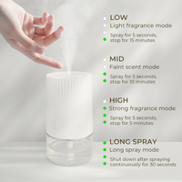 Mini humidificateur portable USB en plastique super silencieux pour la maison et la voiture, diffuseur d'arômes d'huiles essentielles de qualité supérieure
