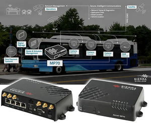 Routeur de véhicule haute performance Sierra Wireless AirLink MP70 LTE-Advanced avec Wi-Fi -1104073 Cat12 Passerelle sans fil Openwrt - Product Image 6