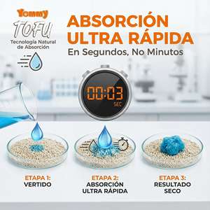 Lettiera per Gatti Yommy Tofu 100% Naturale Ultra Assorbente ad Asciugatura Rapida Senza Polvere Ecologica - Product Image 5