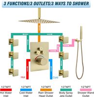Vanne de dérivation de douche encastrée 3 voies en laiton, vanne mélangeuse 7 pouces or brossé, ensemble de commande de douche pour salle de bain - Vente chaude