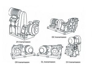 Pompe centrifuge horizontale OEM haute pression, sans fuite, résistante à la corrosion, 6 et 8 pouces, pour l'industrie chimique - Product Image 5