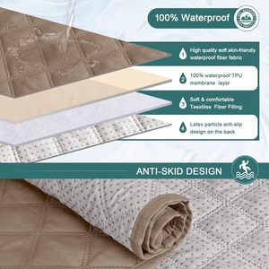 100% 방수 23인치 모던 리클라이너 의자 커버 미끄럼 방지 탄성 밴드 세탁 가능 라운지 시트 애완동물 가구 폴리에스터 무지 - Product Image 5