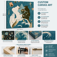 Impressions sur toile personnalisées : Votre photo transformée en art mural, toile encadrée personnalisée pour mariage, famille, photos d'animaux, décoration intérieure