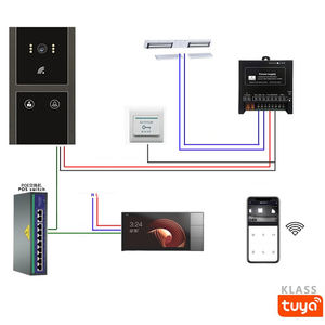 KLASS <span class=keywords><strong>Google</strong></span> Alexa Voice 6 pulgadas Tuya Control <span class=keywords><strong>Central</strong></span> música <span class=keywords><strong>de</strong></span> fondo inteligente nuevo Smart Home Glass Free Zigbee personalizable - Product Image 3