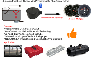Système <span class=keywords><strong>de</strong></span> suivi GPS multifonction intelligent avec capteur <span class=keywords><strong>de</strong></span> carburant à ultrasons JX22 pour la gestion <span class=keywords><strong>de</strong></span> flotte - Product Image 6