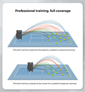 JP-M5 produk baru peralatan peluncur mesin pemetik TenniSmash untuk latihan latihan dengan pengendali jarak jauh aplikasi. - Product Image 5