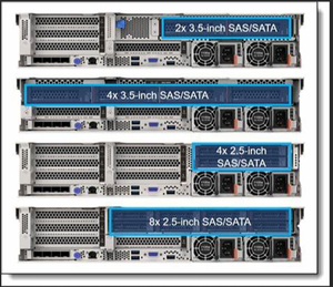 Serveur en rack ThinkSystem SR660V2 Xeon 4310 2U à prix avantageux en stock - Product Image 6