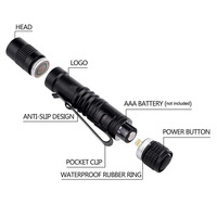 Senter LED Portabel Tahan Air, Mini Senter Pena dari Aluminium Alloy, Tipe Lampu Senter LED
