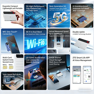 เราเตอร์ ZTE F50 Pro MU3356 NFC One Touch 5G WiFi 6 รองรับผู้ใช้ 16 คน - Product Image 5