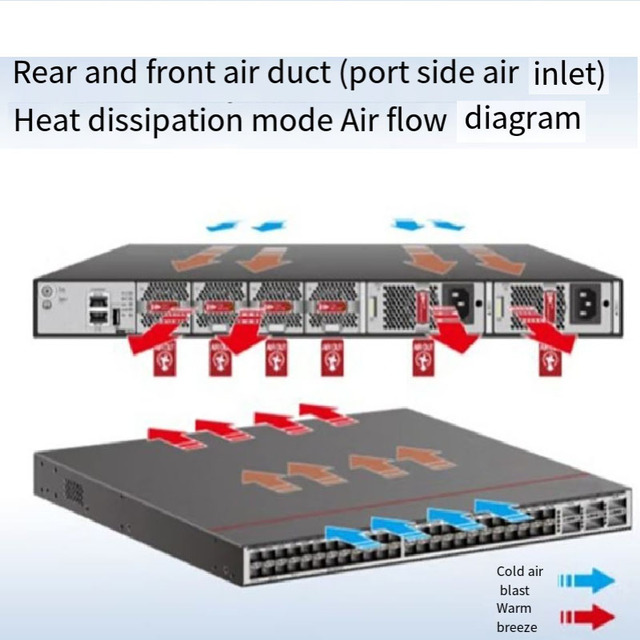 Cloudengine CE6881-48t6cq-F Data Center Switches 48*10g SFP+ Qsfp28 RJ45 AC Power POE Network Switch