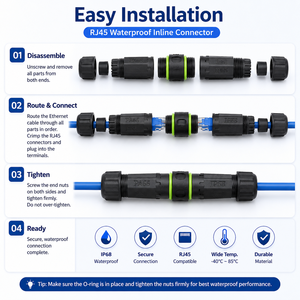 <span class=keywords><strong>Coupleur</strong></span> <span class=keywords><strong>Ethernet</strong></span> extérieur blindé femelle-femelle M16 IP68 <span class=keywords><strong>RJ45</strong></span> CAT6 STP pour l'automatisation industrielle et l'utilisation marine - Product Image 4