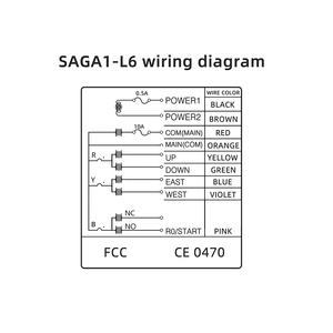 Saga-L6 Radio Không Dây Công Nghiệp 4 Kênh 1 Bộ Phát 1 Nút Thu Điều Khiển Từ Xa - Product Image 6