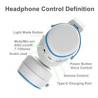 Casque de jeu HD 7.1 Tri-mode avec RGB, casque supra-auriculaire BT, double prise, dongle 2.4g, microphone détachable, bandeau réglable