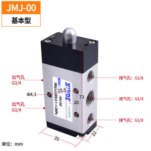 Vanne solénoïde de commande pneumatique JMJ, deux positions, cinq voies, type à rouleaux mécaniques 01-02-03-04, bouton poussoir pour fluides gazeux - Product Image 3