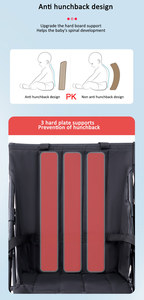 JXB Offre Spéciale Bébé <span class=keywords><strong>Poussette</strong></span> Jumeaux Pour Enfants Deuxième Main Utilisés Double Bébé <span class=keywords><strong>Poussette</strong></span> - Product Image 4