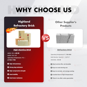 Chi phí thấp gạch nhẹ lửa và chống cháy ánh sáng đất sét cách nhiệt gạch cho lò công nghiệp - Product Image 3