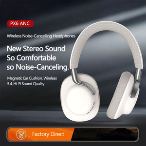 Audífonos Inalámbricos con Cancelación de Ruido ANC, Auriculares Supraaurales con Almohadillas Desmontables, de Fábrica ODM OEM - Product Image 6
