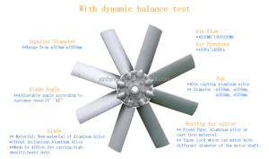 Suifeng2025 Pièces de ventilateur en <span class=keywords><strong>fonte</strong></span> personnalisable Moteurs de ventilateur à grande vitesse à haut rendement OEM ODM respectueux de l'environnement - Product Image 5