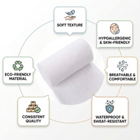 Rouleau de rembourrage blanc en polyester respirant, absorbant et doux pour la peau, idéal pour les doublures de plâtre orthopédiques et les projets artistiques (vente en gros)