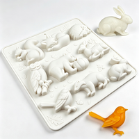 Moule à gâteau en silicone antiadhésif sans BPA, forme animale de dessin animé personnalisable, certifié LFGB, pour mousse et gâteaux, de la marque Candyer Factory