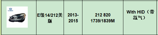 2014-2016 NOUS Xenon