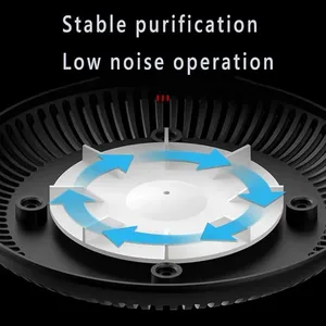 Cenicero Inteligente 2 en 1 al por Mayor, Elimina Instantáneamente el Olor del Humo Pasivo, No Incluye Baterías - Product Image 6