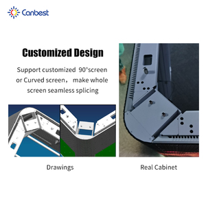 Canbest Apro Serie H P3.91 3,91 Mm 7000X4000Mm 22.96X13.12Ft Cartelera de publicidad al aire libre Pantalla LED para transmisiones <span class=keywords><strong>en</strong></span> vivo <span class=keywords><strong>en</strong></span> EE. UU. - Product Image 2