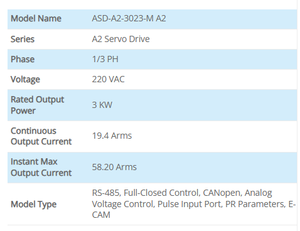 Amplificador Servo Delta de 3kW con Control Multieje ASD-A2-3023-M Serie A2 CANopen para Maquinaria Industrial Pesada - Product Image 2
