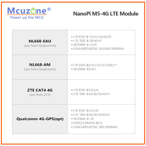Módulo NanoPi M5 4G LTE, Plug and Play, Sin Necesidad de Controladores, Compatible con Ubuntu Debian ZTE CAT4 NL668 EAU NL668 AM - Product Image 4