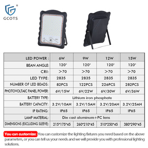 Solar Flood <b>Lights</b> <b>with</b> <b>Motion</b> <b>Sensor</b> Battery Die-cast Aluminum IP65 Outdoor Waterproof for Villas Parks Hotels - Product Image 3