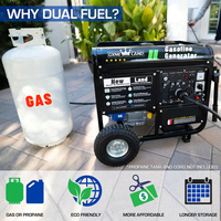 NEWLAND Elektrostart 4kW 5kW 6kW 7kW 8kW Benzin Strom Offener Typ Tragbare Leise Generatoren 190F 15PS LPG Benzingenerator