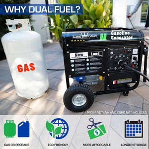 Máy Phát Điện Chạy Bằng Điện NEWLAND 4kw 5kw 6kw 7kw 8kw Máy Phát Điện Chạy Bằng Xăng Loại Mở Di Động Máy Phát Điện Chạy Bằng Xăng LPG 188F 13HP - Product Image 4