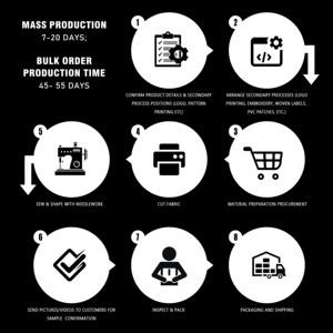 <span class=keywords><strong>Set</strong></span> di Organizzatori per Valigie OEM/ODM, Cubi da Viaggio Leggeri con Grande Borsa per Articoli da Toeletta, <span class=keywords><strong>Set</strong></span> di Borse Organizzative per Bagagli - Product Image 5