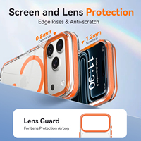 Coque transparente antichoc avec boutons métalliques magnétiques et protection caméra pour iPhone 17 18 Pro Max – Vente en gros