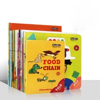Livres anglais pour enfants, manuel de coloriage, impression bon marché