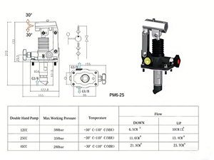 <span class=keywords><strong>Pompe</strong></span> hydraulique manuelle haute pression 25CC 45CC - Product Image 4