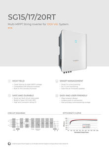 Système solaire hybride 15 kW SG15RT triphasé multi-MPPT, 15 kW sur réseau - Product Image 2