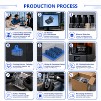 Custom 3D Printed Keycaps Resin Mechanical Keyboard Keycap with Personalized Logo 3D Machining Service