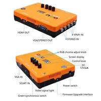 Convertisseur Stock Odv-gbsc avec adaptateur secteur pour consoles PLC