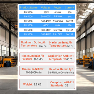 Calentador de Aire Industrial Eléctrico Leisterr Le 5000 de 7500W, Tipo 5000, para Termoencogimiento y Soldadura, H5000e - Product Image 2